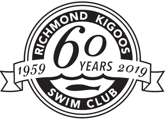 Richmond Kigoos Team Portal