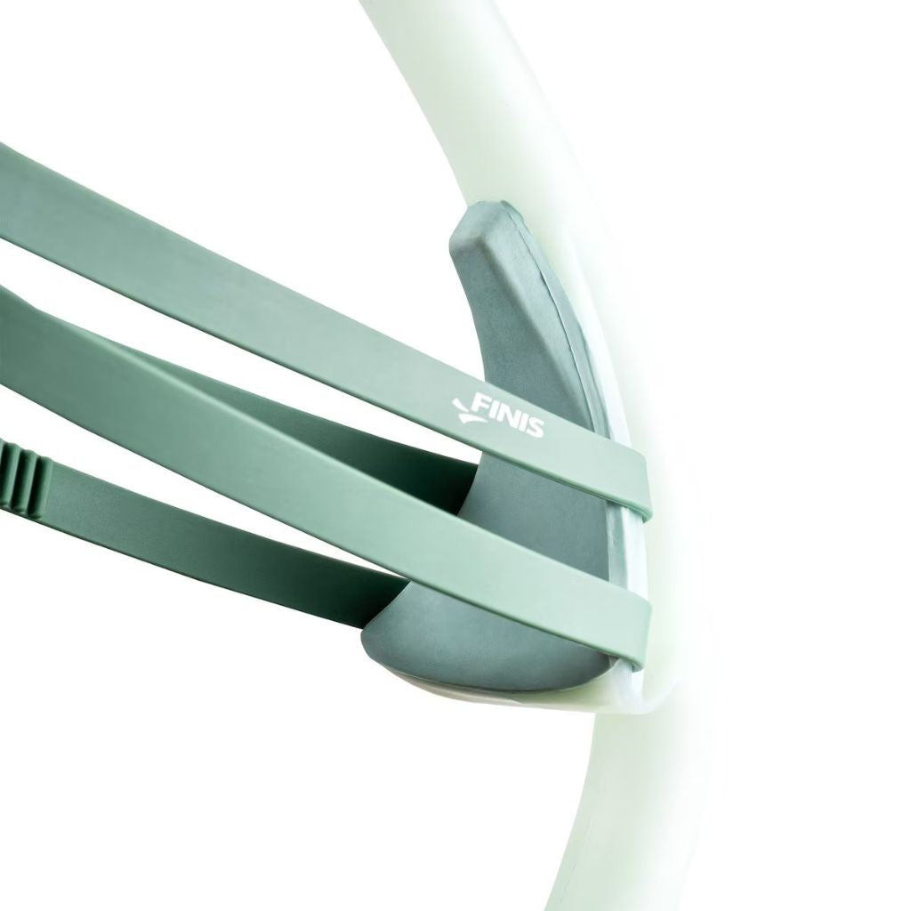 Finis Stability Snorkel Sage