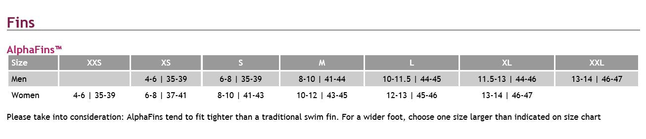 Aqua Sphere Alpha Swim Fins - Team Aquatic Supplies, competitive swimming, swimwear, swimsuit, wetsuits, swimming experts, natation, pools, water, aquatic, adult swim, swim outlet, speedo, finis, arena, aqualung, funkita, funky trunks, colorado timing system, VASA, lane lines, pull buoys, kickboard, aqua sphere, MP, Michael Phelps, swimming goggles, cobra ultra, caps, fins, snorkel, techsuit, powerskin, jammer, swim, lifeguard, aquafitness, water polo, resistance, training, chlorine