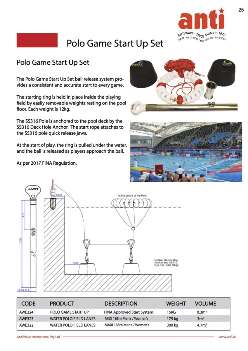 Antiwave Water Polo Startup Basket