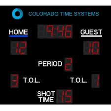 Colorado Otter Water Polo Scoreboards